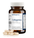 Collagenics