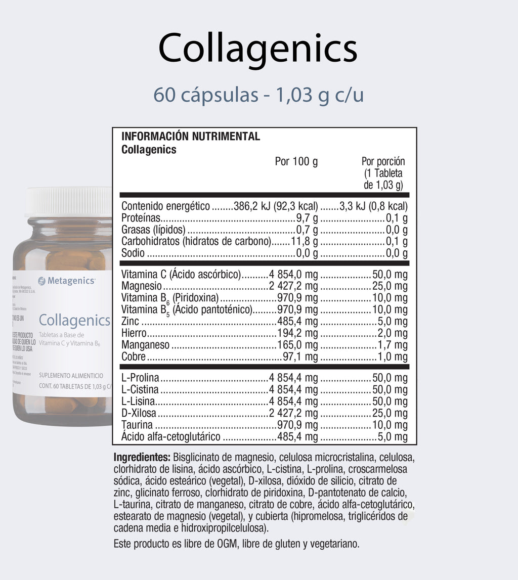 Collagenics