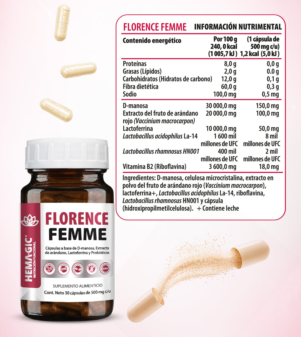Florence Femme