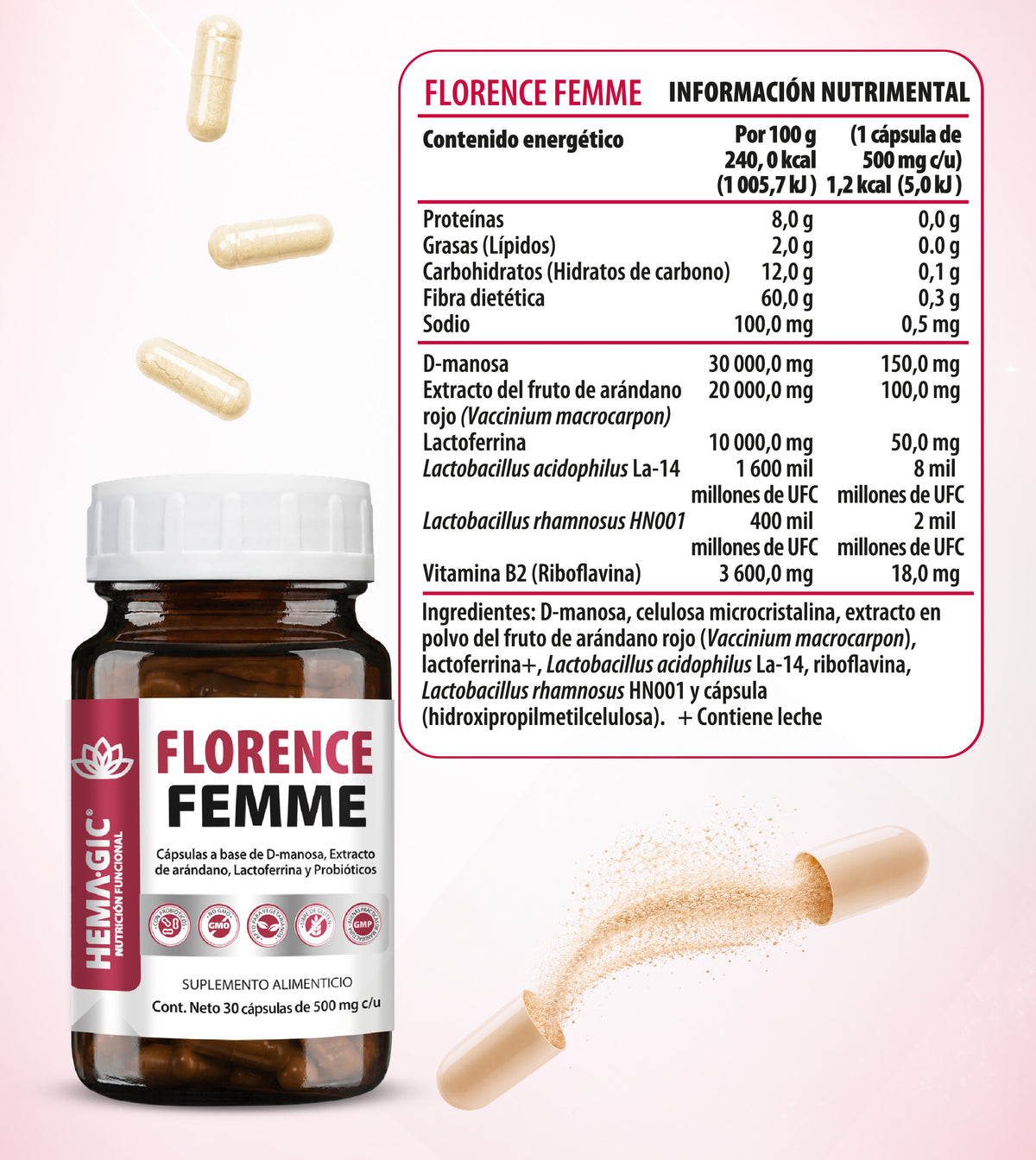 Florence Femme