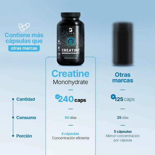 CREATINA MONOHIDRATADA