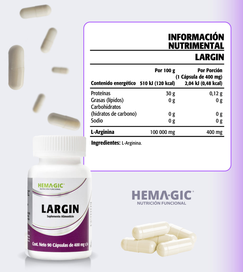 LARGIN