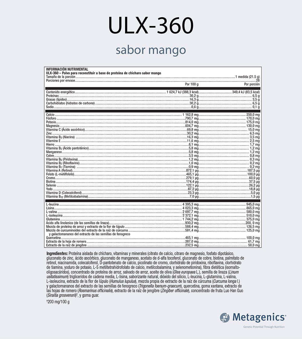 ULX-360 MANGO