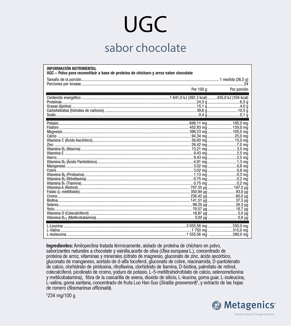 UGC CHOCOLATE