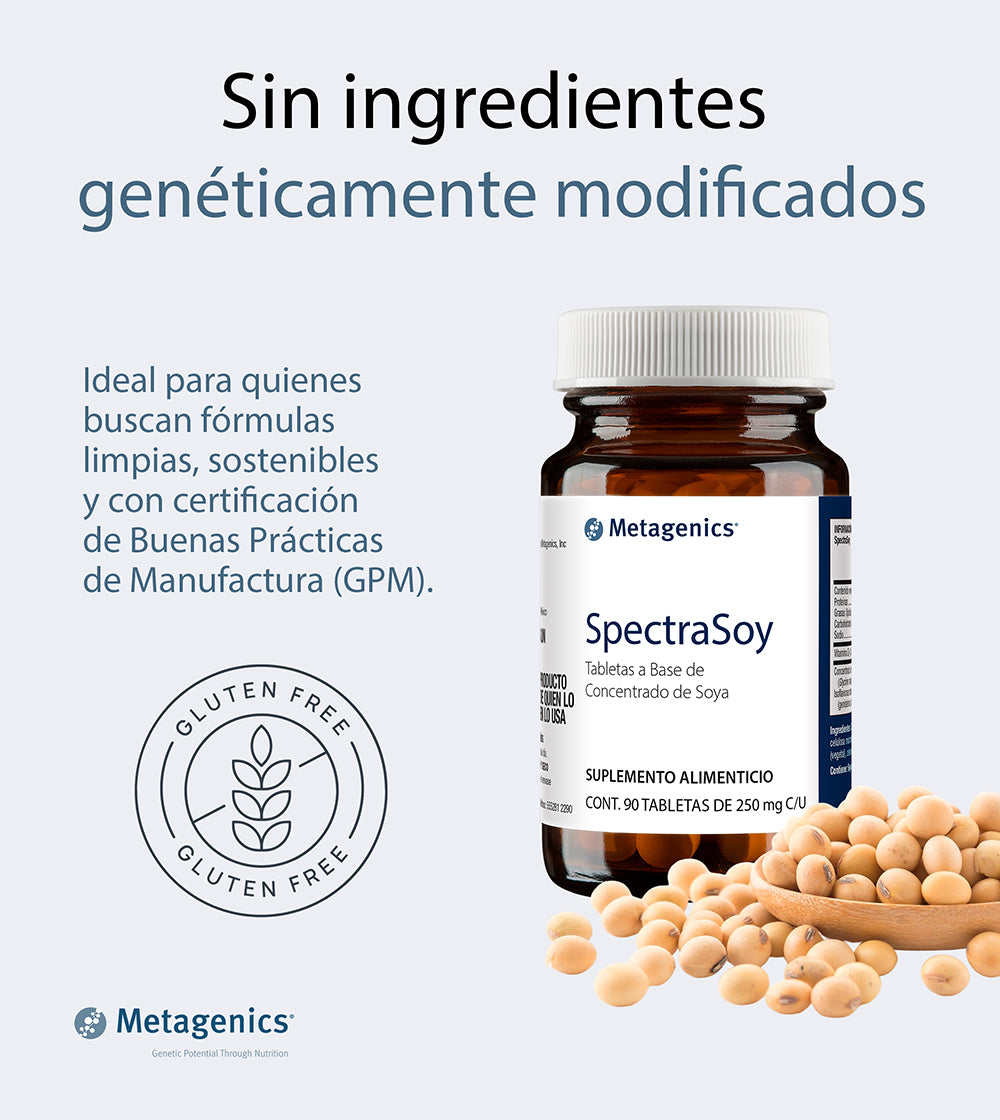 SPECTRASOY