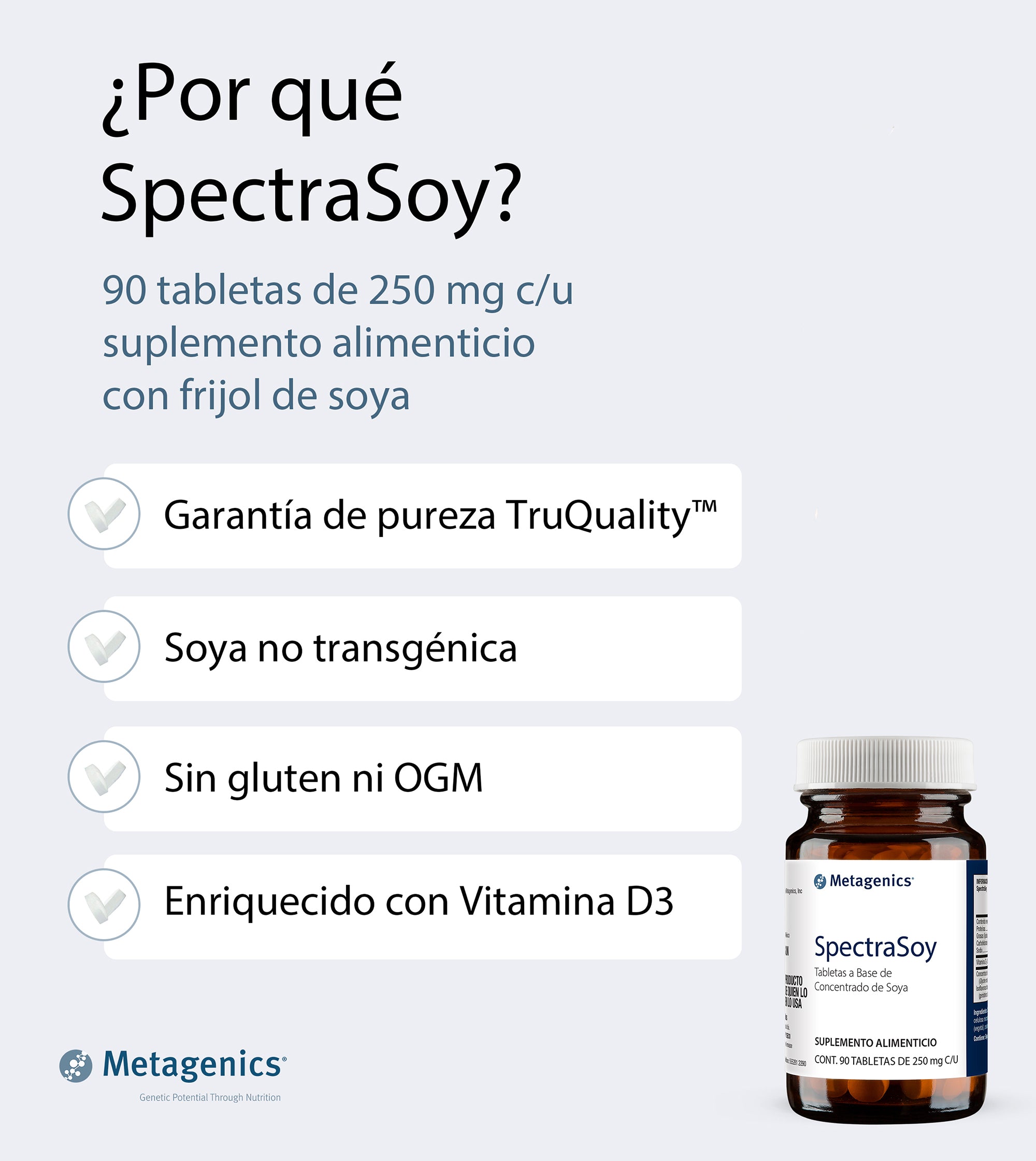 SPECTRASOY