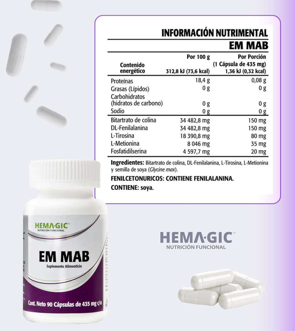 EM MAB