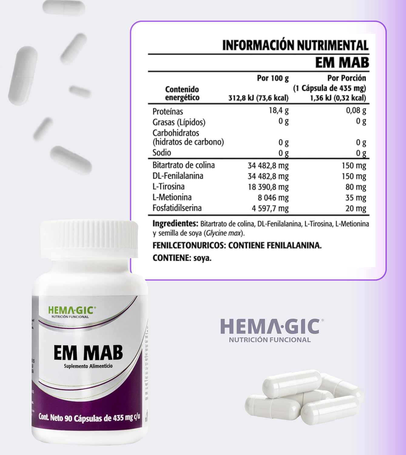 EM MAB