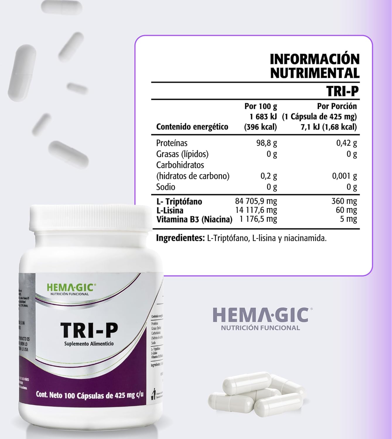 TRI-P