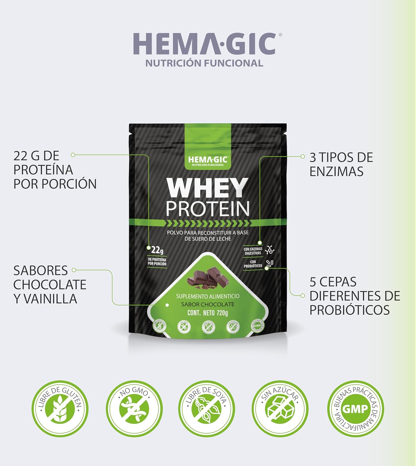 WHEY PROTEIN CHOCOLATE