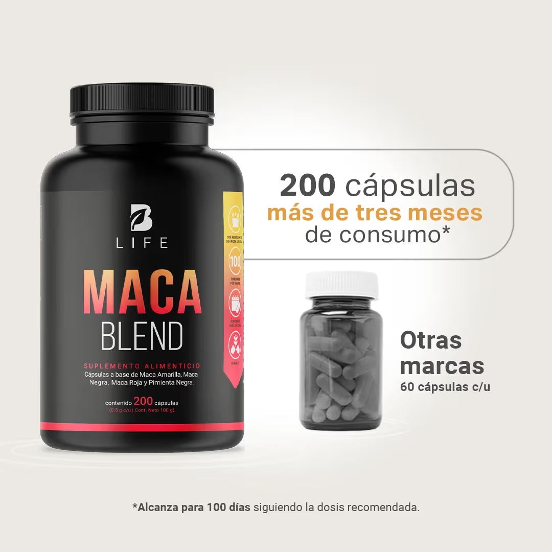 MACA BLEND