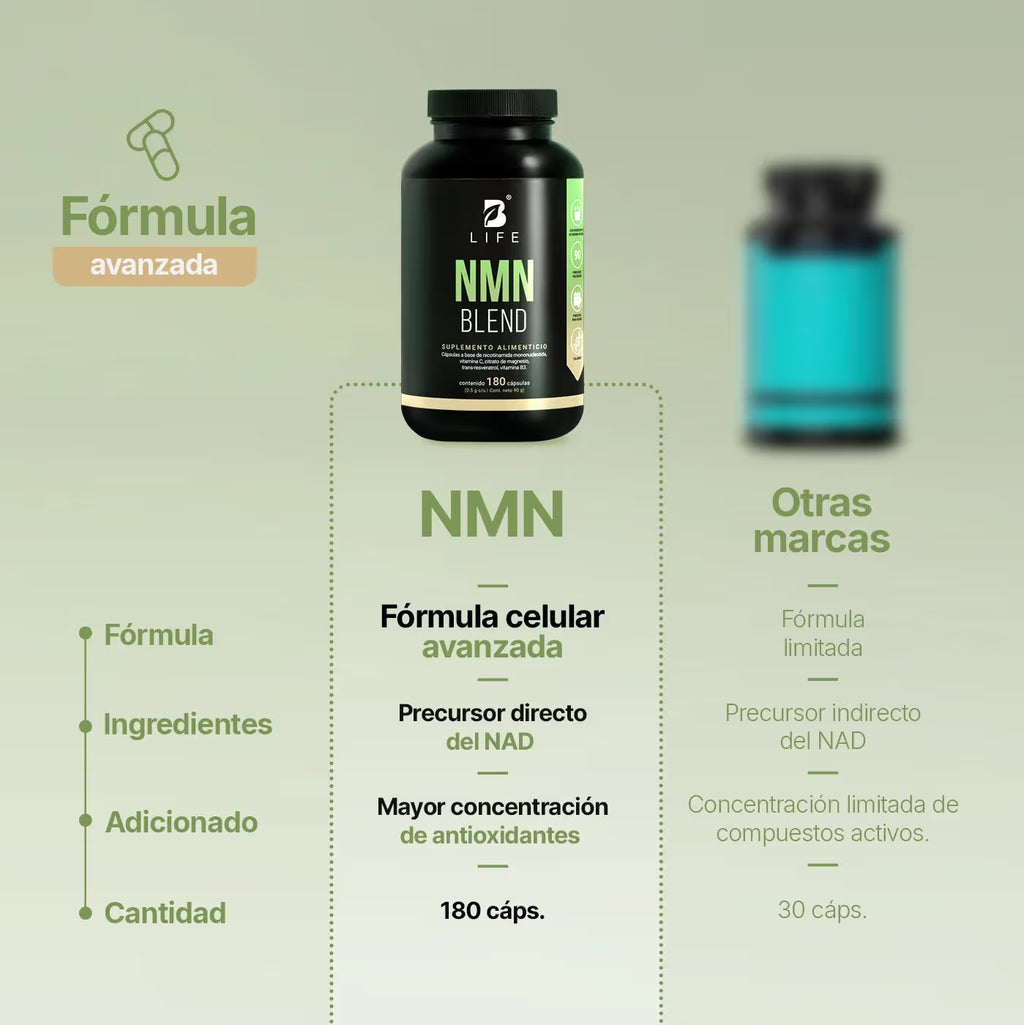 N.M.N BLEND