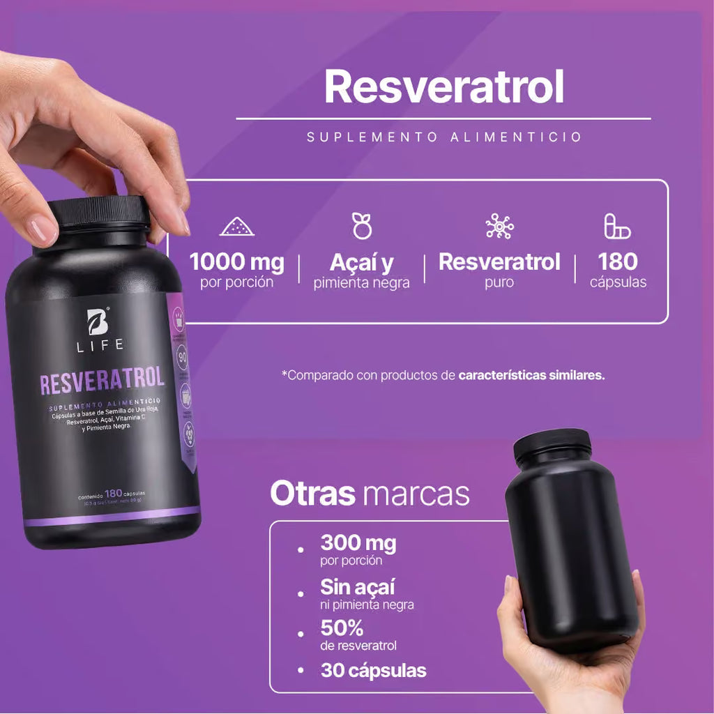 RESVERATROL 400 CAPS