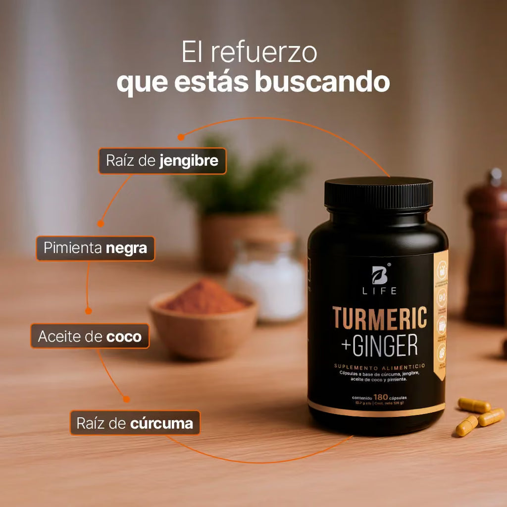 TURMERIC + GINGER